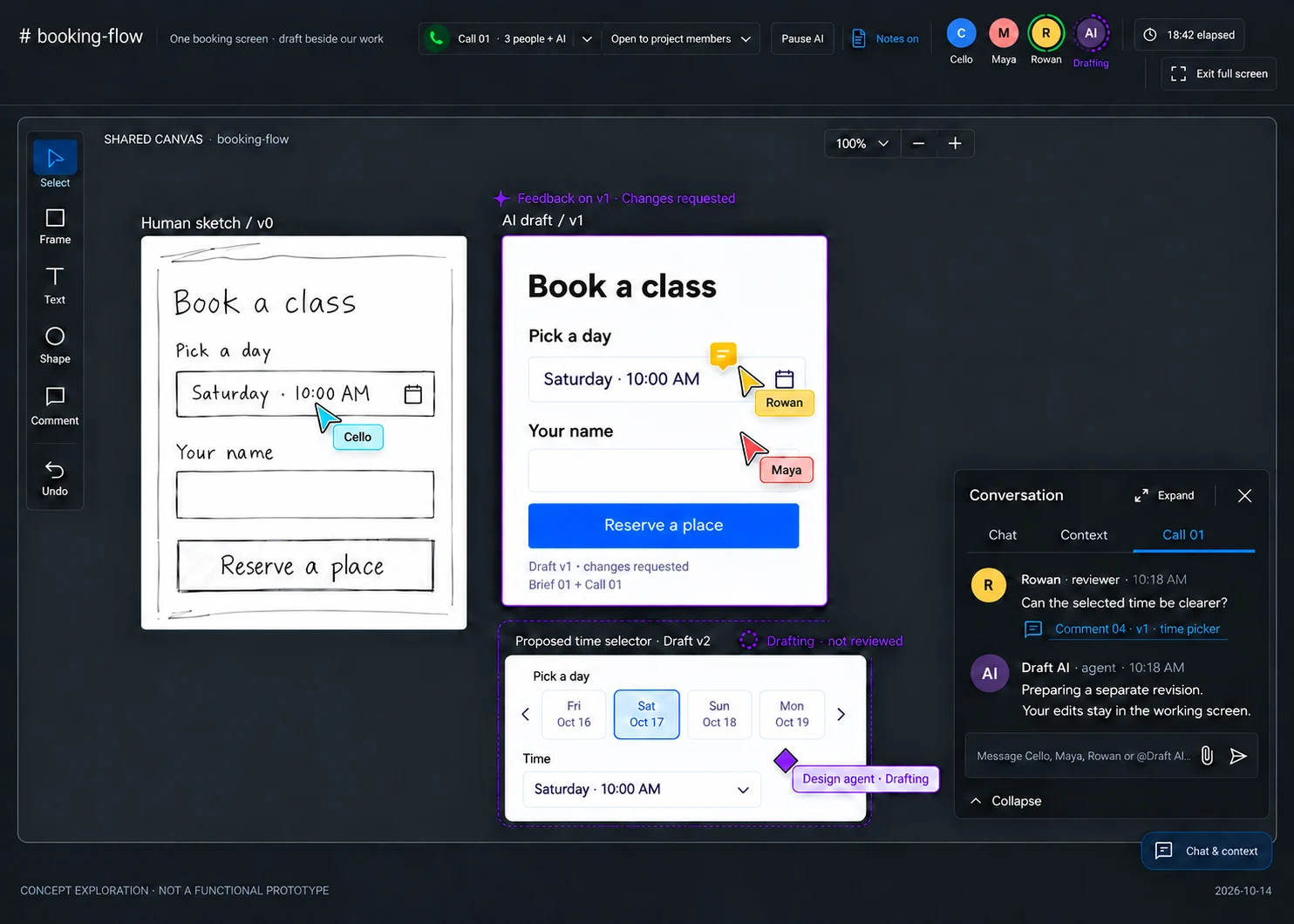 Static concept of a dark shared canvas: Cello and Maya work beside an AI draft, Rowan comments on its time picker, and a design agent drafts a separate revision. Call profiles and a compact conversation panel stay beside the work.