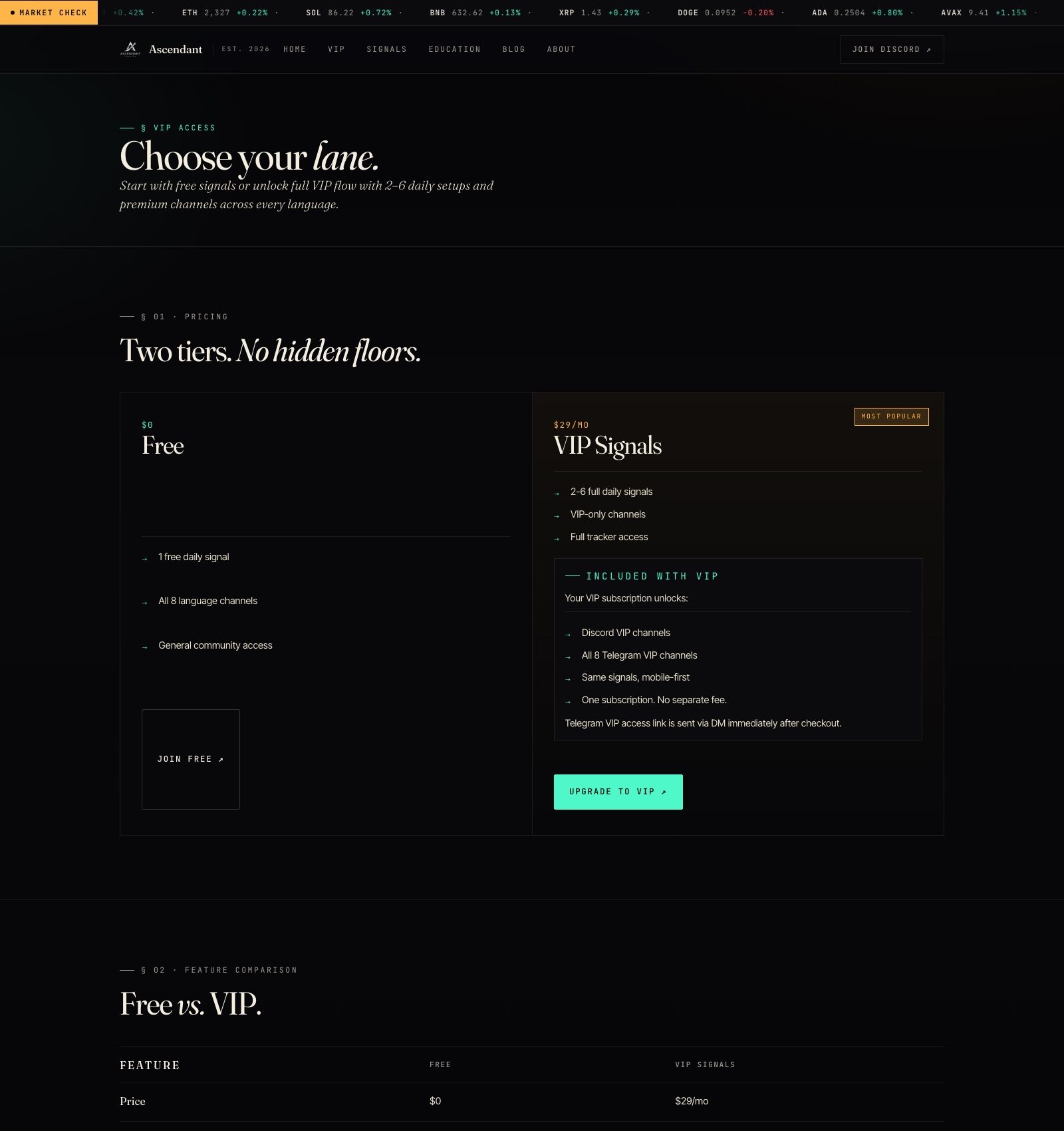 VIP pricing page comparing free and paid tiers with upgrade and affiliate calls to action