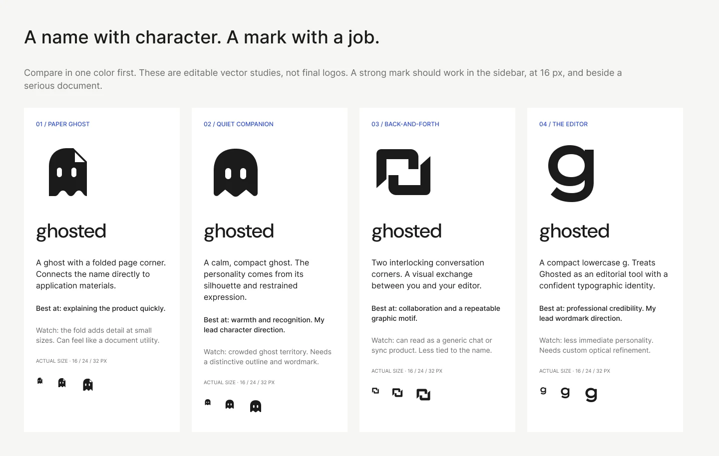 Four logo studies, each beside the lowercase wordmark 'ghosted': 01 Paper Ghost, a ghost with a folded page corner; 02 Quiet Companion, a plain ghost; 03 Back-and-forth, two interlocking corners; 04 The Editor, a lowercase g. Each is shown at 16, 24 and 32 px