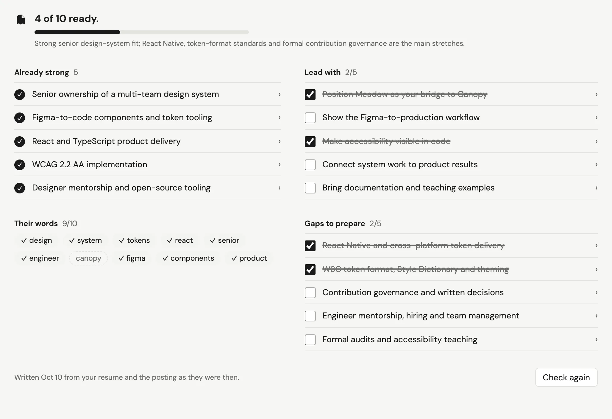 The Fit tab: '4 of 10 ready.' with a progress meter and the line 'Strong senior design-system fit; React Native, token-format standards and formal contribution governance are the main stretches.' Left: five Already strong items and the posting's words with checks. Right: Lead with and Gaps to prepare as checklists, four ticked